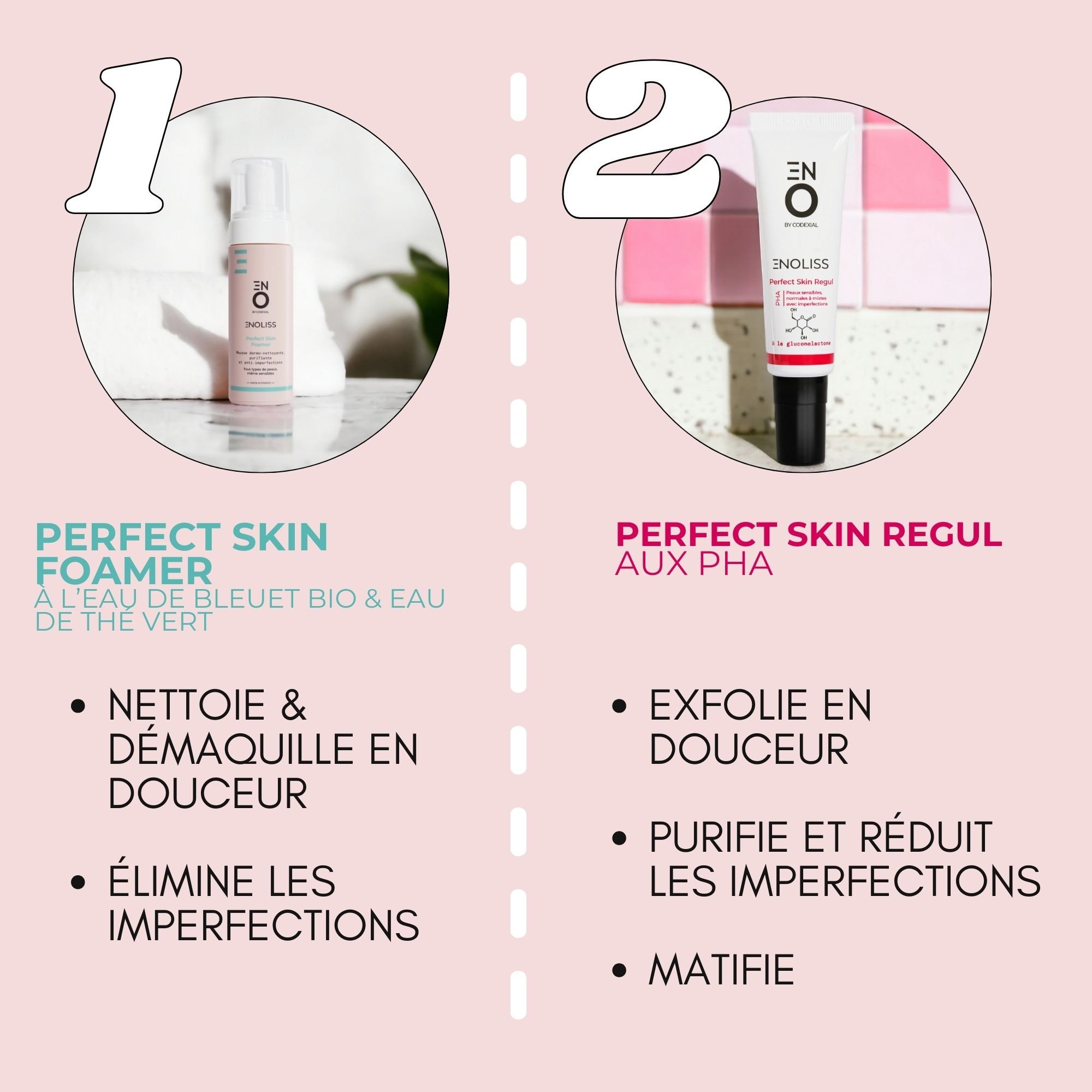 Kit no Spot Peaux sensibles produits-Image2