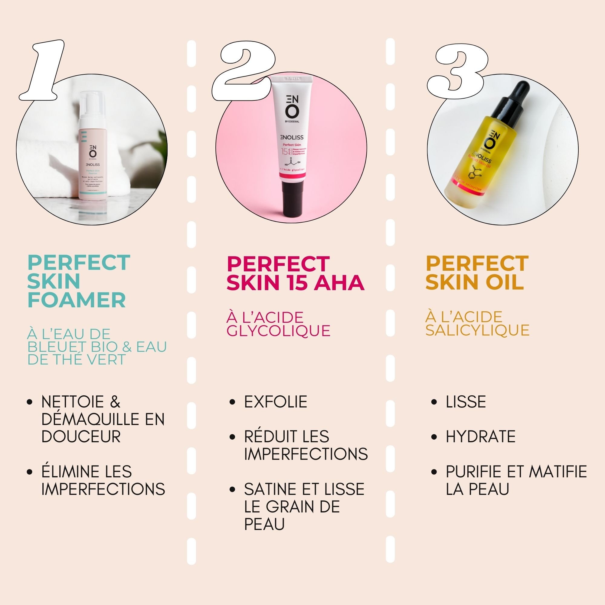 Kit Peel ou face produits-Image2