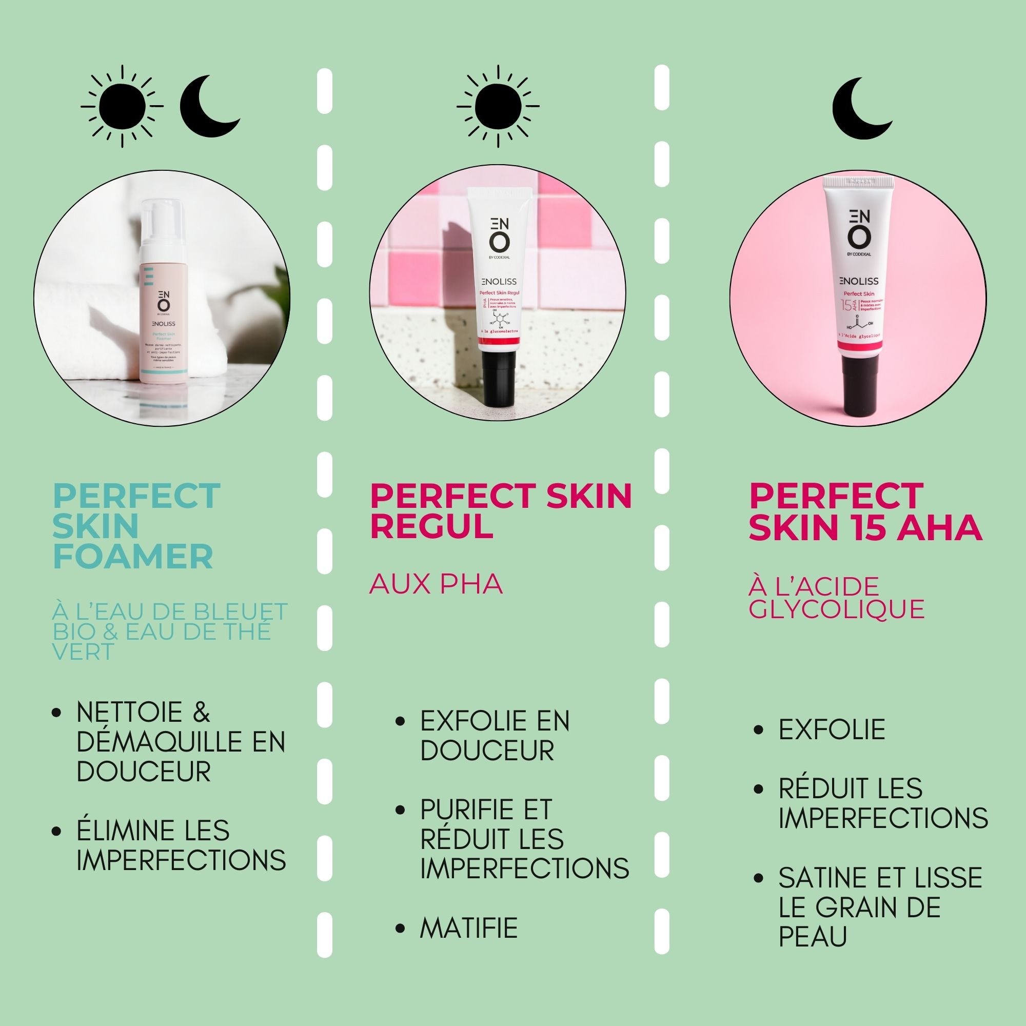 Kit SOS rebond acné produits-Image2